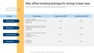 Other Offline Marketing Techniques For Effective Marketing Strategies For Bootstrapped Strategy SS V
