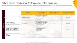 Other Online Marketing Strategies For Retail Business Retail Merchandising Best Strategies For Higher