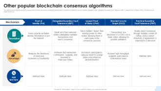 Other Popular Blockchain Consensus Algorithms Consensus Mechanisms In Blockchain BCT SS V