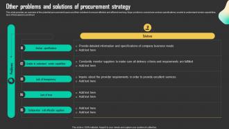 Other Problems And Solutions Of Procurement Driving Business Results Through Effective Procurement