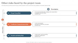 Other Risks Faced By The Project Team Project Risk Management And Mitigation