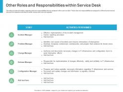 Other roles and responsibilities within service desk effective it service excellence ppt powerpoint aids