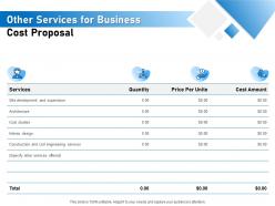 Other services for business cost proposal ppt powerpoint presentation ideas visuals