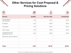 Other services for cost proposal and pricing solutions development ppt powerpoint presentation layout