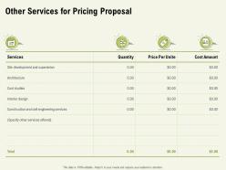 Other services for pricing proposal ppt powerpoint presentation layouts guidelines
