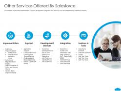 Other Services Offered By Salesforce Salesforce Investor Funding Elevator