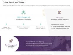 Other Services Offered Management Ppt Powerpoint Presentation Model Example