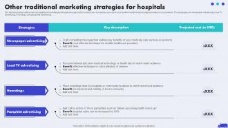 Other Traditional Marketing Strategies For Hospitals Hospital Marketing Plan To Improve Patient Strategy SS V
