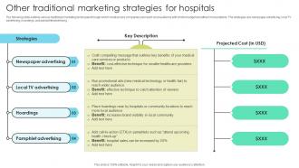 Other Traditional Marketing Strategies For Hospitals Increasing Patient Volume With Healthcare Strategy SS V