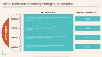 Other Traditional Marketing Strategies For Hospitals Introduction To Healthcare Marketing Strategy SS V