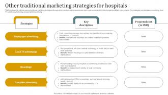 Other Traditional Marketing Strategies For Hospitals Promotional Plan Strategy SS V