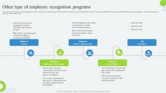 Other Type Of Employee Recognition Programs Developing Employee Retention Program
