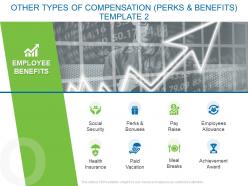 Other Types Of Compensation Perks And Benefits Security Ppt Slide
