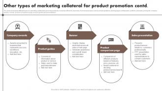 Other Types Of Marketing Collateral For Product Promotion Content Marketing Tools To Attract Engage MKT SS V Informative Researched