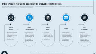 Other Types Of Marketing Collateral Types Of Advertising Media For Product MKT SS V Content Ready Informative