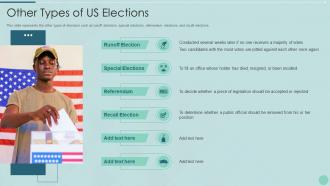 Other types of us elections voting system it ppt powerpoint presentation file
