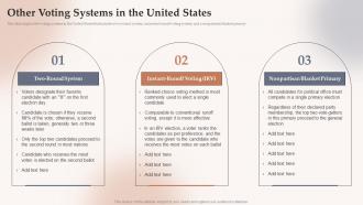 Other Voting Systems In The United States Electoral Systems