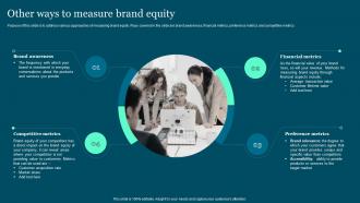 Other Ways To Measure Brand Equity Guide To Build And Measure Brand Value