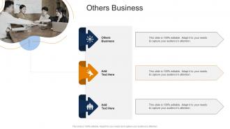 Others Business In Powerpoint And Google Slides Cpb
