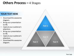 Others process 4 stages