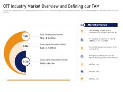 Ott industry market overview and defining our tam ppt show example file