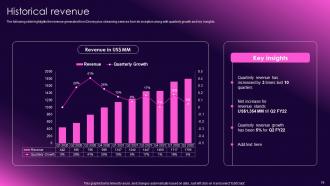 OTT Media Network Company Profile Powerpoint Presentation Slides CP CD V Customizable Unique