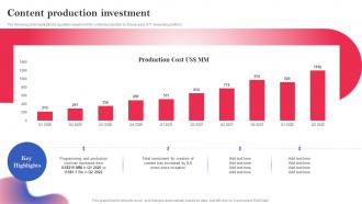 OTT Platform Company Profile Content Production Investment CP SS V