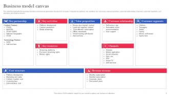 OTT Platform Company Profile Powerpoint Presentation Slides CP CD V Appealing Ideas