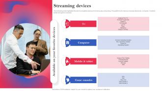 OTT Platform Company Profile Streaming Devices Ppt Ideas Background Designs CP SS V