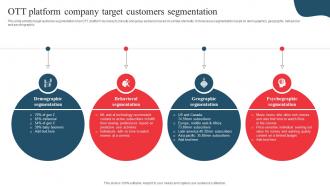 Ott Platform Company Target Customers Developing Marketing And Promotional MKT SS V