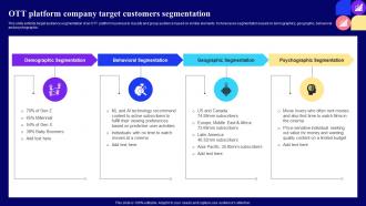Ott Platform Company Target Customers Guide For Customer Journey Mapping Through Market Mkt Ss