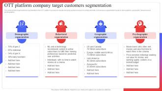OTT Platform Company Target Customers Segmentation Target Audience Analysis Guide To Develop MKT SS V