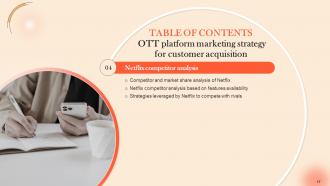 OTT Platform Marketing Strategy For Customer Acquisition Strategy CD V Impressive