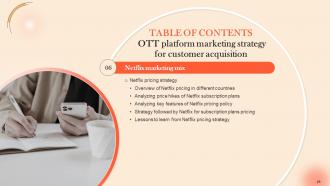 OTT Platform Marketing Strategy For Customer Acquisition Strategy CD V Attractive