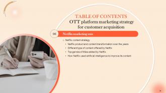 OTT Platform Marketing Strategy For Customer Acquisition Strategy CD V Pre-designed
