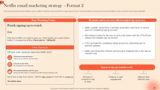 OTT Platform Marketing Strategy For Customer Acquisition Strategy CD V Good Template