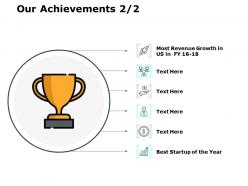 Our achievements ppt powerpoint presentation file templates