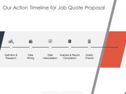 Our action timeline for job quote proposal research ppt powerpoint slides