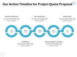 Our action timeline for project quote proposal ppt powerpoint presentation gallery