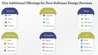 Our additional offerings for new software design services ppt slides vector