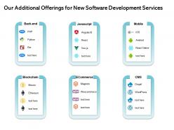 Our Additional Offerings For New Software Development Services Ppt Inspiration