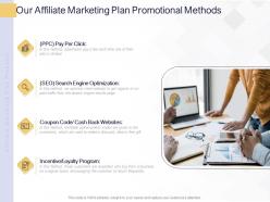 Our affiliate marketing plan promotional methods ppt powerpoint presentation file maker