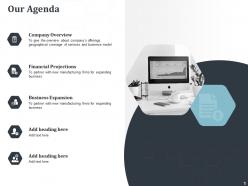 Our agenda business expansion n322 powerpoint presentation format