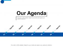 Our agenda business planning ppt professional slide download