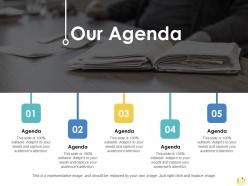 Our agenda management planning ppt slides design inspiration