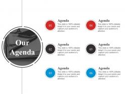 Our agenda presentation images