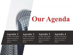 Our agenda presentation outline
