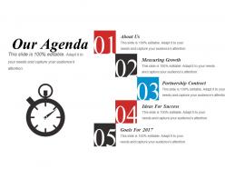 Our agenda presentation portfolio