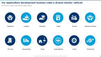 Our Applications Development Business Cater A Diverse Industry Selling Application Development