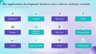 Our Applications Development Business Cater A Diverse Industry Verticals